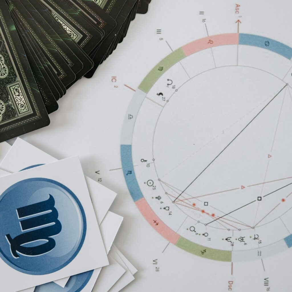 Mangal Rahu Combination in All 12 Houses: Complete Astrology Guide