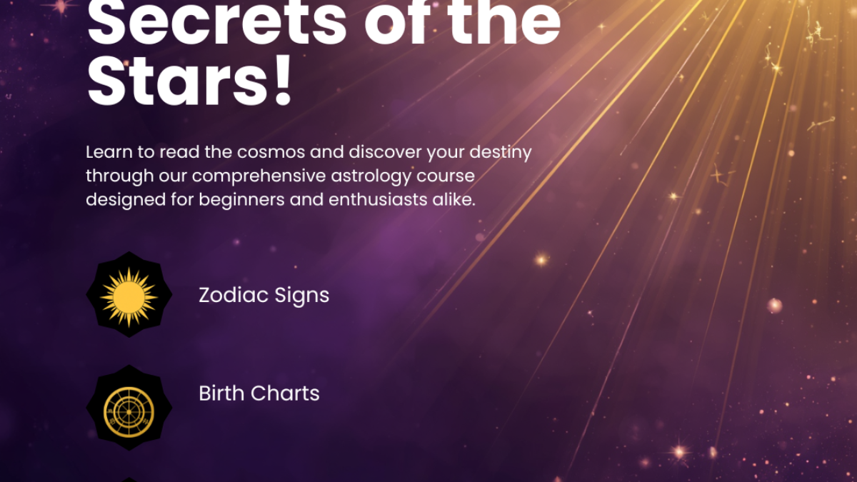 Birth Charts