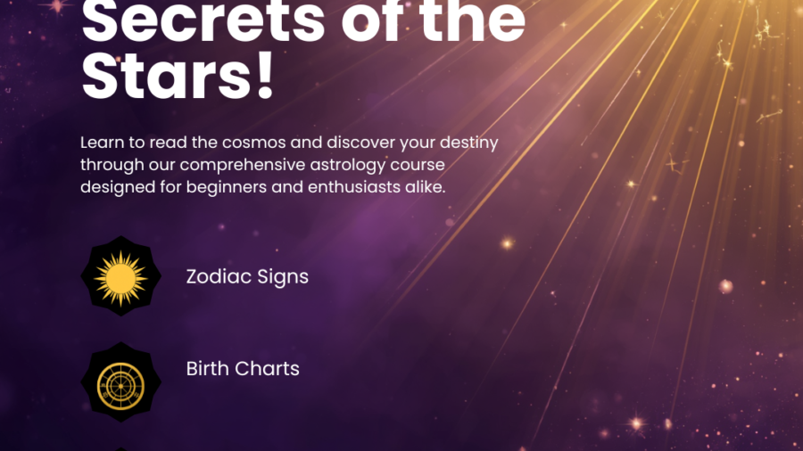 Birth Charts